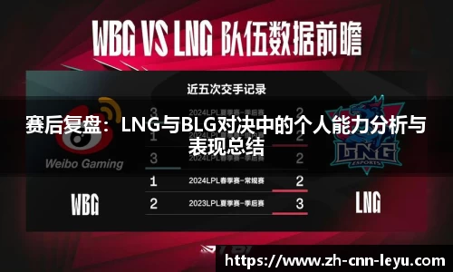 赛后复盘：LNG与BLG对决中的个人能力分析与表现总结